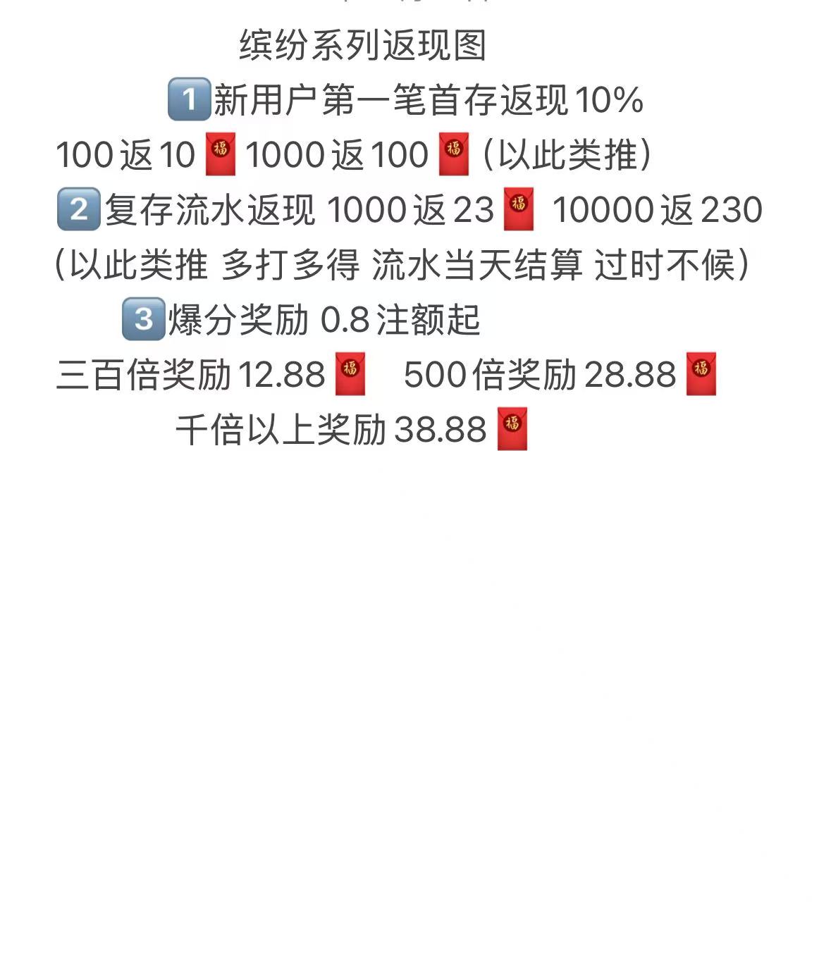 轮播图